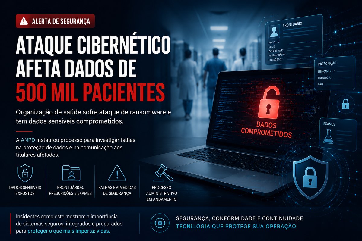 Alerta de segurança: ataque cibernético afeta dados de 500 mil pacientes