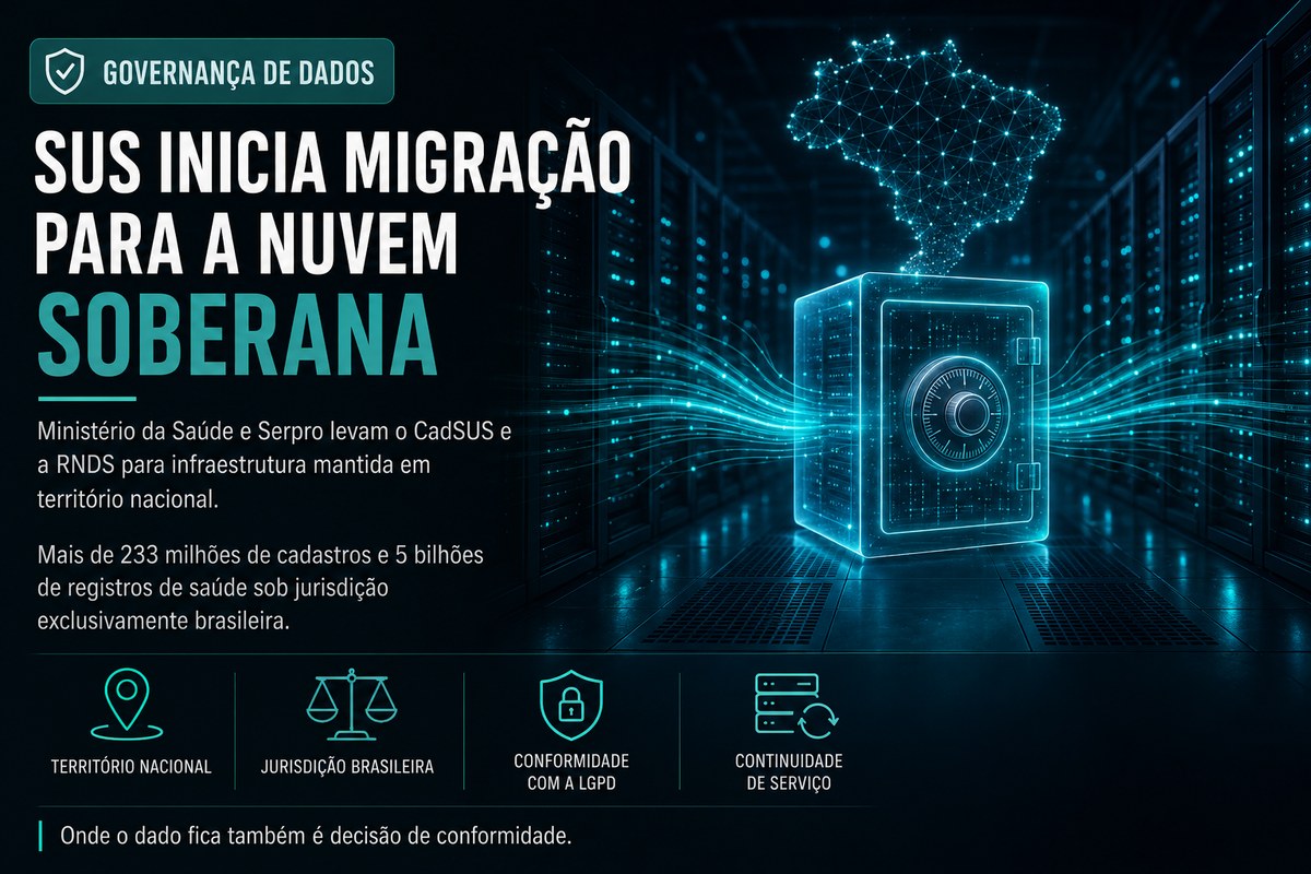 Representação abstrata de um data center nacional protegendo o fluxo de dados de saúde do Brasil